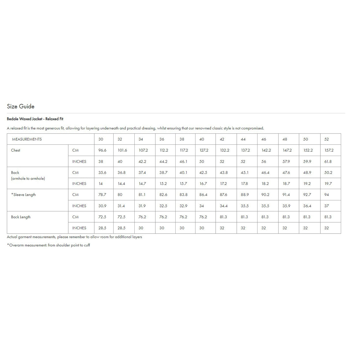 Barbour bedale hot sale size chart